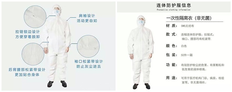 NG28娱乐医纺隔离衣