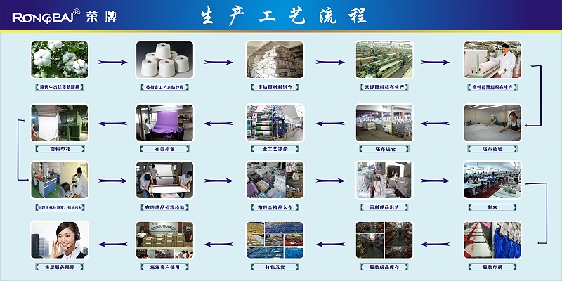NG28娱乐医纺