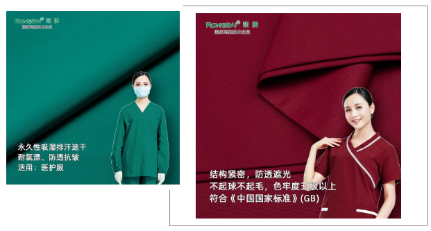 NG28娱乐医纺医用工作服