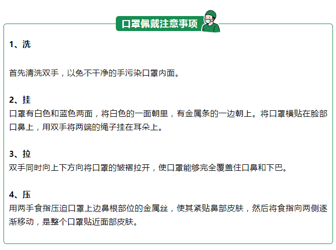 NG28娱乐医纺一次性防护口罩