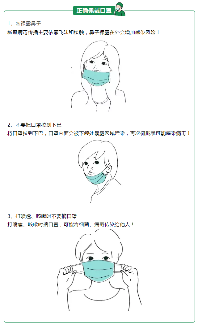 NG28娱乐医纺一次性防护口罩